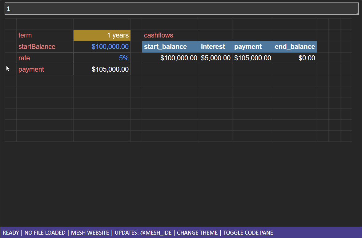 Dynamic loan payment schedule GIF